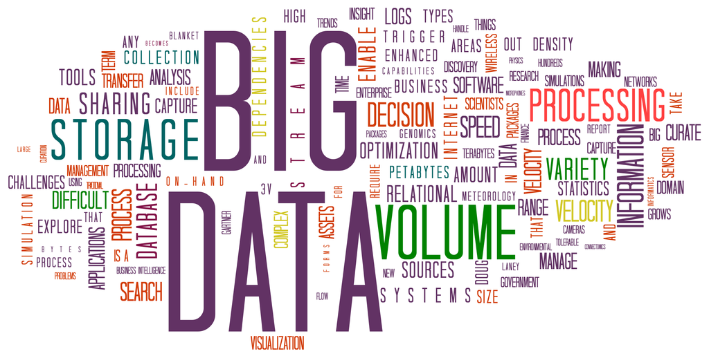 Big Data In Healthcare